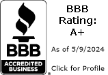 Plattsburgh Spring Inc. BBB Business Review