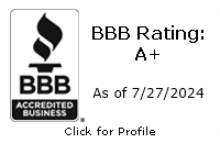 B&D Partners, Inc. BBB Business Review