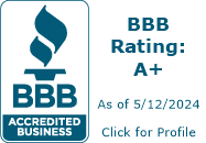 Lud's Landscaping, Inc. BBB Business Review