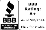Global Polygraph Network, Inc. BBB Business Review