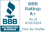 Ketchum Mfg. Co, Inc. BBB Business Review