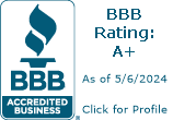 The Powell Company BBB Business Review