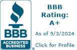 IXANDA INC. BBB Business Review