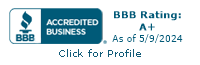Lake Country Gutters, Inc. BBB Business Review