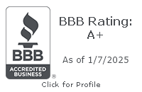 Zenner & Ritter Heating & Cooling Inc. BBB Business Review